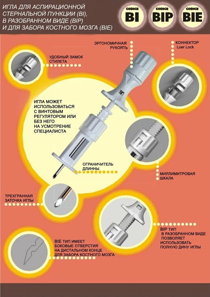 Игла стернальная. Игла пункционная костного мозга. Игла для забора костного мозга. Игла стернальная для пункции костного мозга 15g. Игла для взятия биопсии костного мозга.