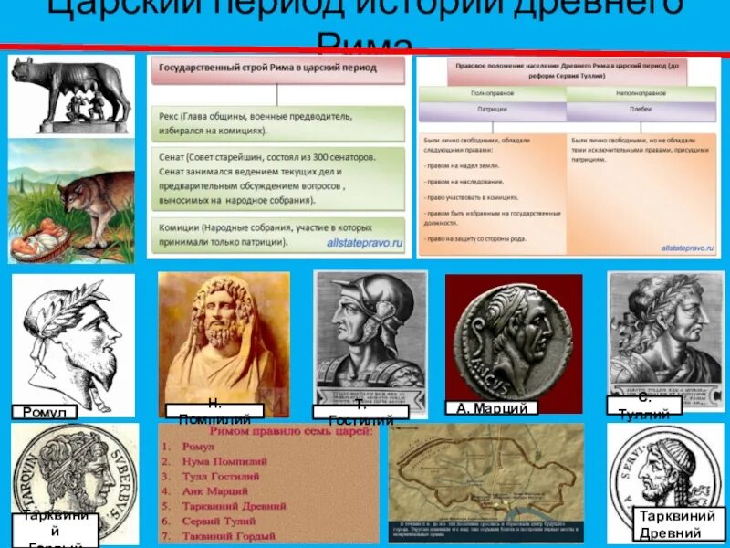 Как звали первого царя рима 5 класс. Царский период древнего Рима. Царский период древнего Рима цари. Древний Рим периоды Царский период. Рим в период правления царей.