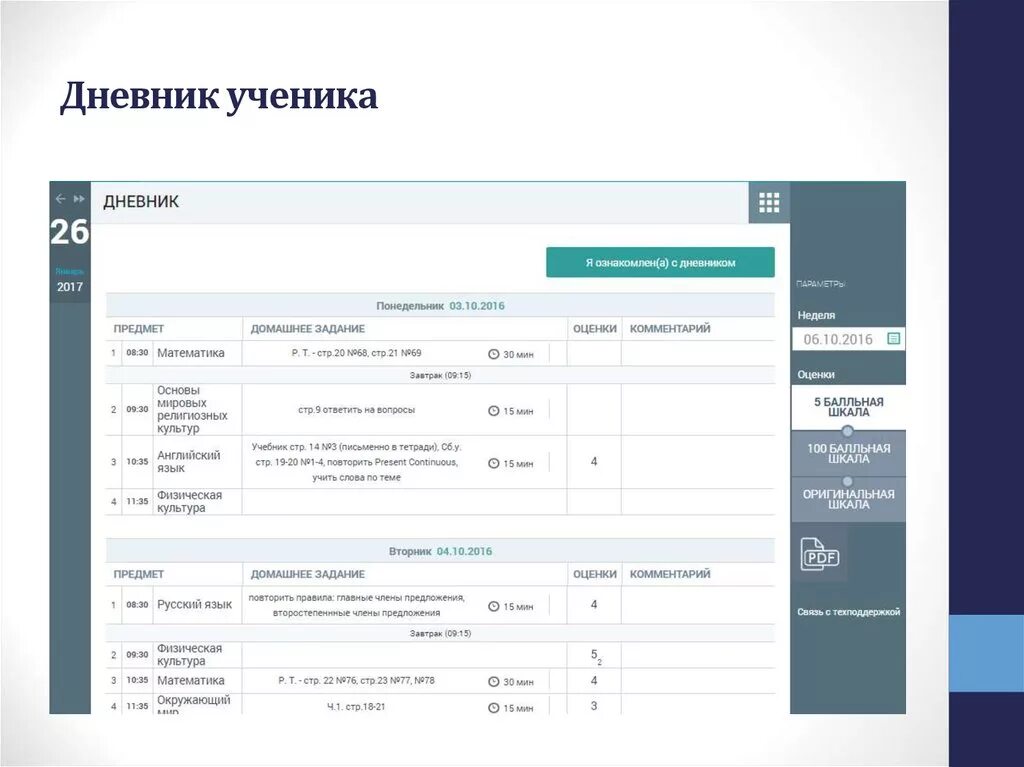 Электронный дневник. Электронный дневник ученика. Журнал учеников.