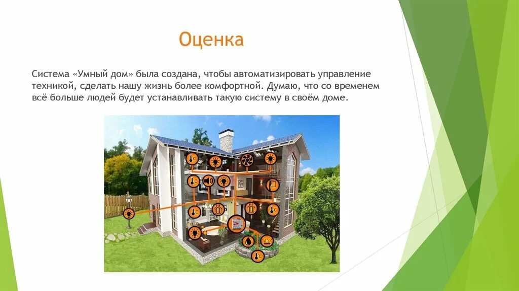 Дом будущего проект по технологии 8. Проект умный дом презентация. Технология умный дом презентация. Дом для презентации. Умный домик для презентации.