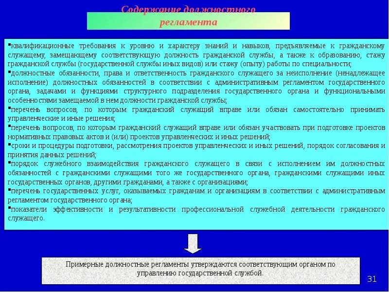 На государственную гражданскую службу российской вправе поступать. Должностной регламент гражданского служащего. Перечень должностей государственной службы. Служебного взаимодействия государственного гражданского служащего. Перечень гос гражданских служащих.