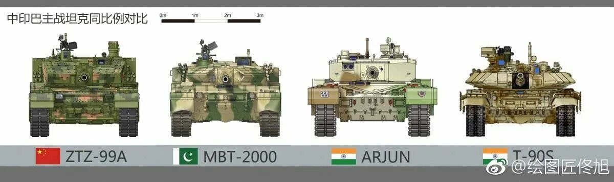 ZTZ-99 И Т-90. Китайский танк ZTZ-99a2 схема. ZTZ 99a MBT. Китайский танк ZTZ 99a2. Сравнение танка т 90