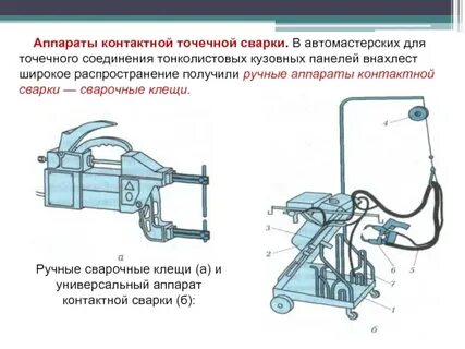 Устройство контактных аппаратов
