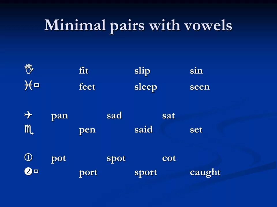 Minimal pairs в английском языке. Minimal pairs of Vowels. Minimal pairs in English Phonetics. Minimal pairs in English Vowels. Pen to say