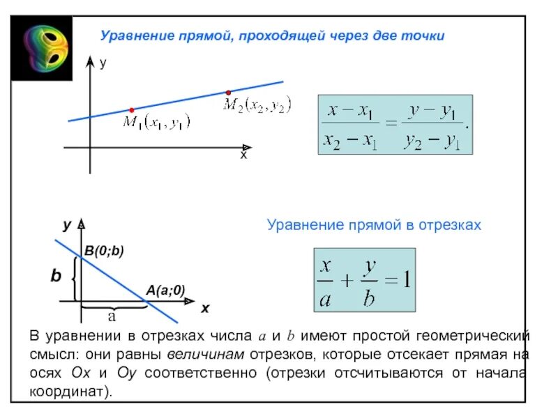 Функция прямой по точкам