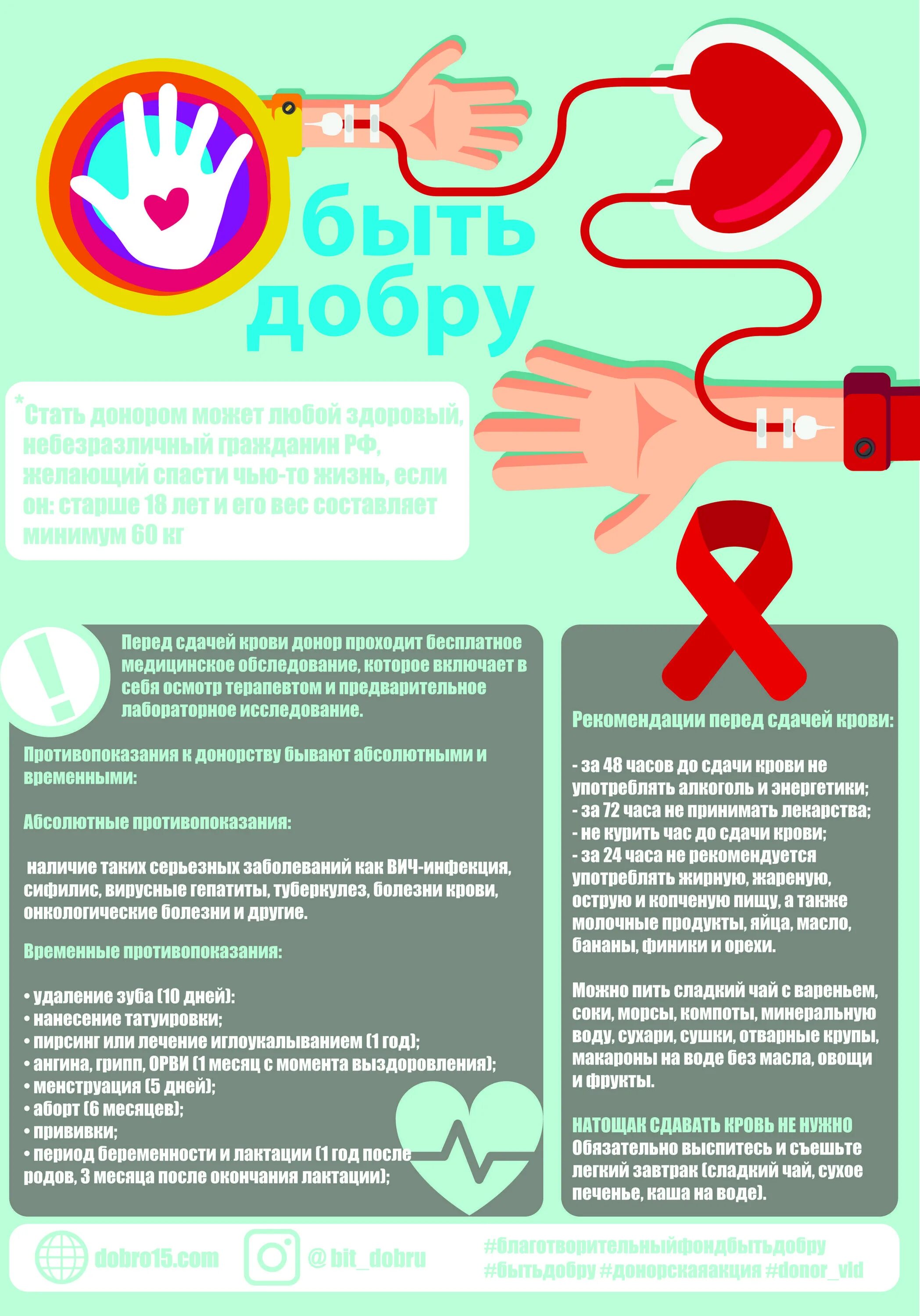 Можно быть донором с татуировкой