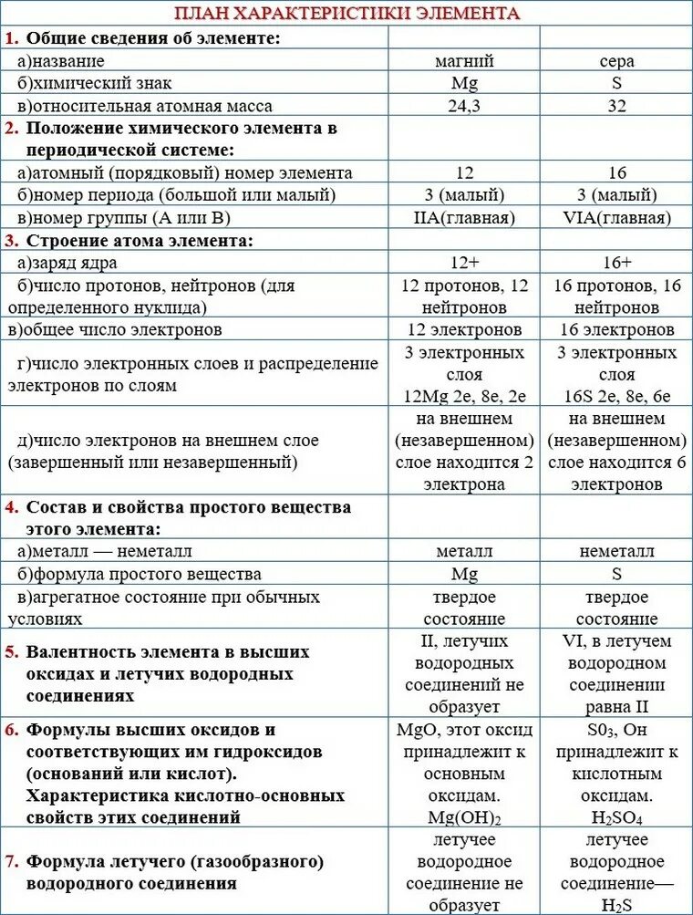 по числу рождения. астрологические знаки даты. 14 мая в истории россии. 14 мая характеристика. 14 мая характеристика.