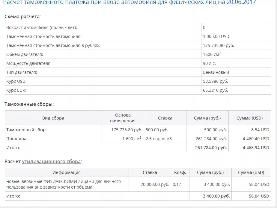 Расчет таможенных платежей при ввозе автомобиля. Пошлина за ввоз автомобиля. Таблица таможни авто. Размер таможенных платежей при ввозе автомобиля.