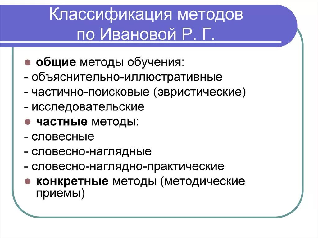 Методы изучения учебного материала. Частные методы обучения. Классификация методов обучения. Основные классификации методов обучения. Методы в педагогике классификация.