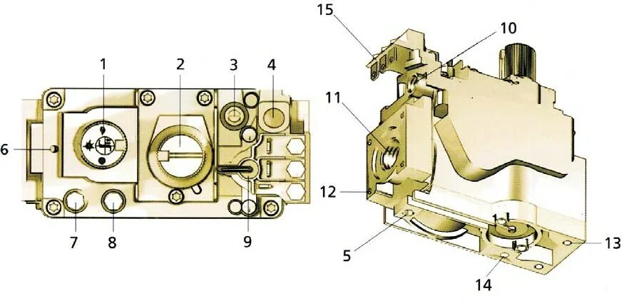 Газовый клапан sit 820 Nova. Автоматика газового котла sit 820 Nova. Sit 820 Nova MV схема. Sit 820 Nova MV регулировка. Котел 820 автоматика