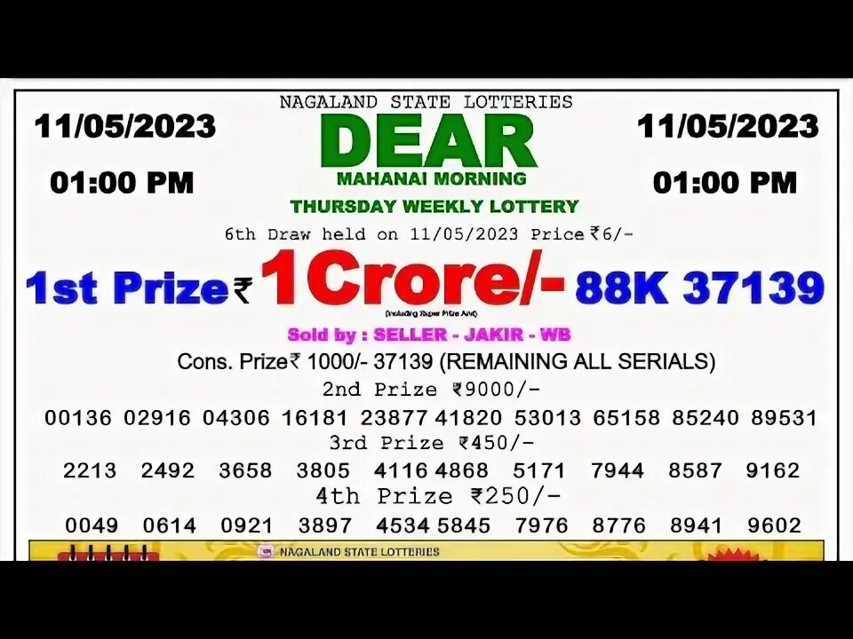 Lottery sambad. Lottery sambad