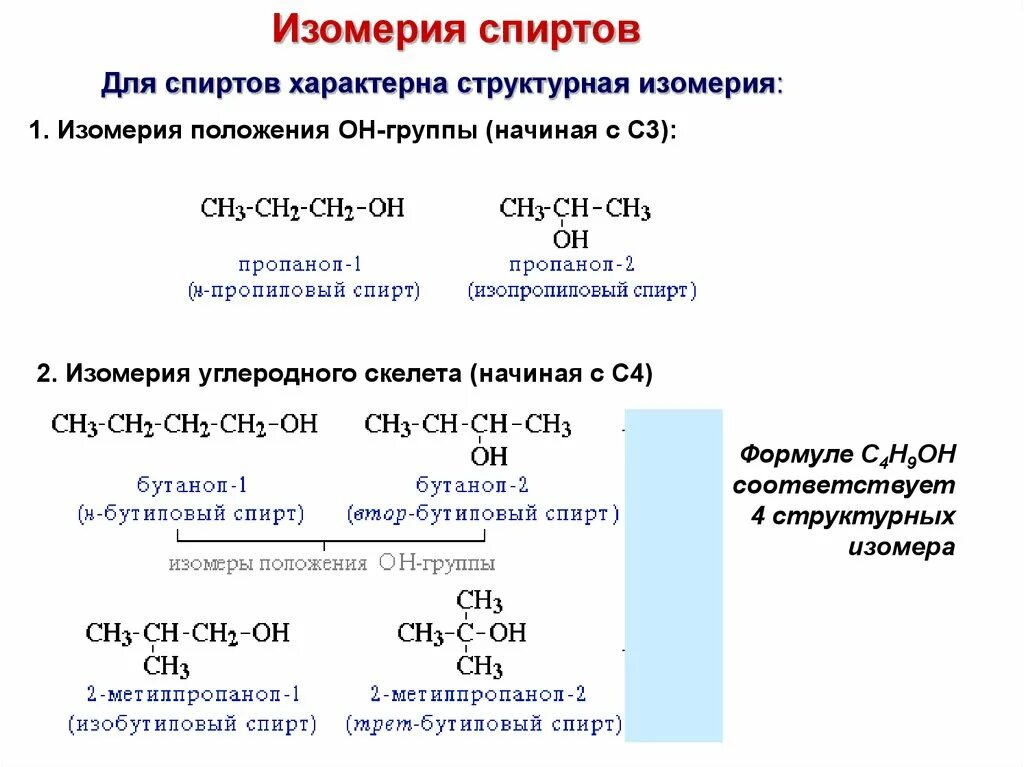 C4h9oh изомерия углеродного скелета. Изомерия углеводородного скелета спиртов. Типы изомерии спиртов для c4h9oh схема. Классификация изомерии