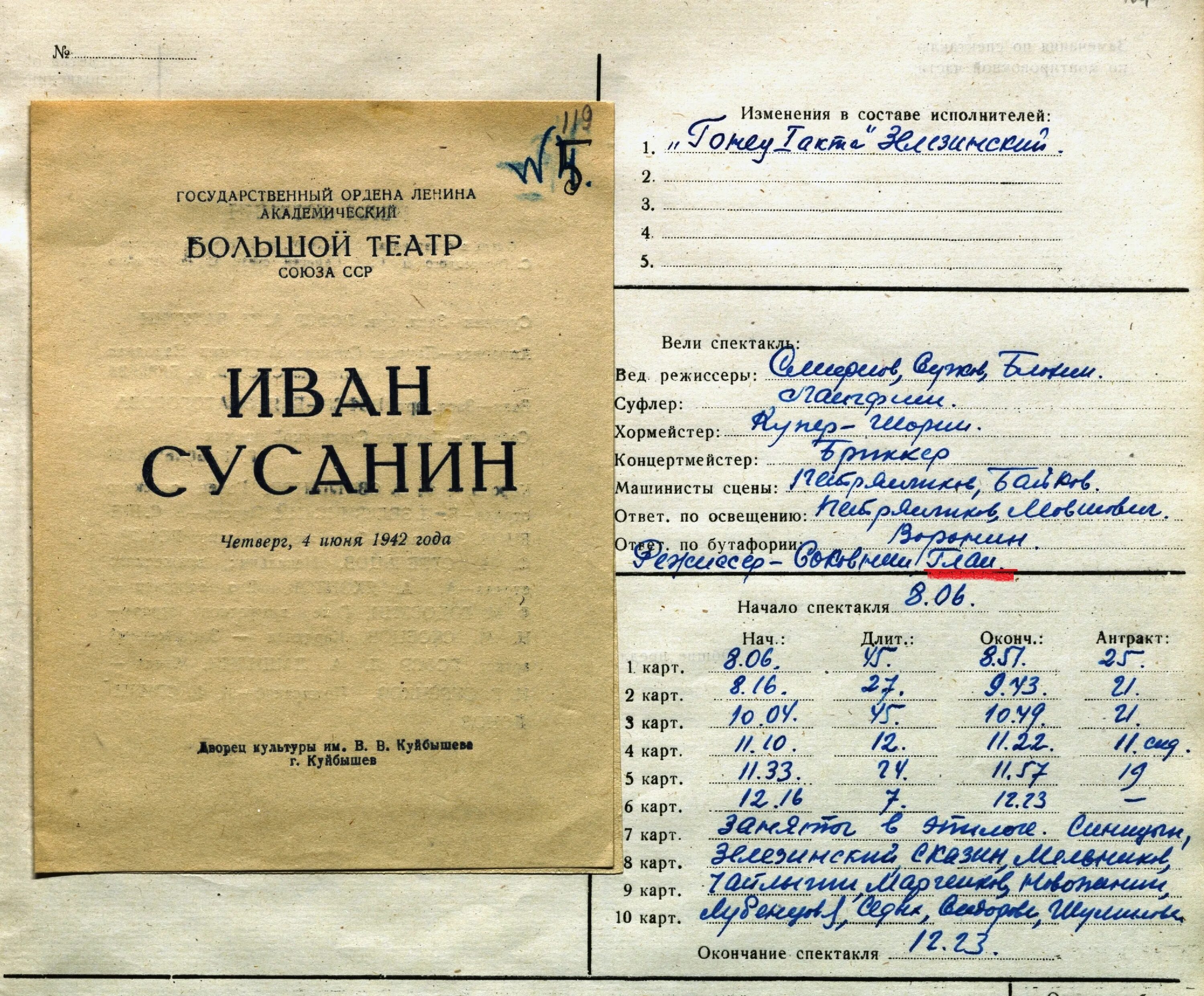 эвакуированные в куйбышев. куйбышев-запасная столица в годы вов. куйбышев в годы вов. самара запасная столица презентация. большой театр в эвакуации в куйбышеве.