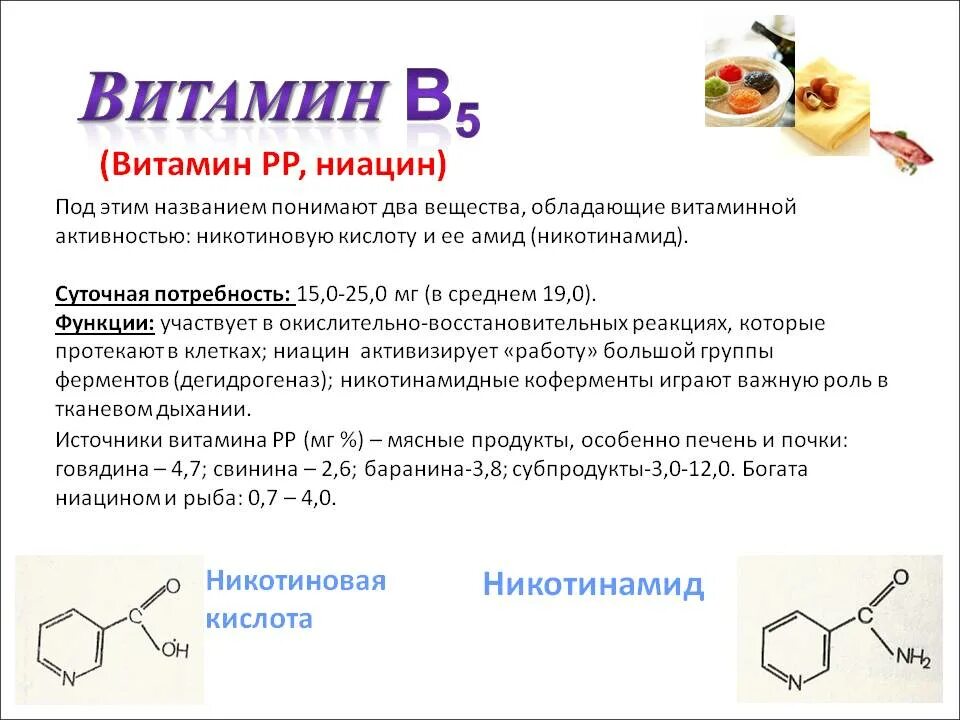 Фолиевая кислота тиамин. Витамин b5 пантотеновая кислота. Витамин в5 пантотеновая кислота функции. Витамин в5 пантотеновая кислота формула. Витамин b5 никотиновая кислота.