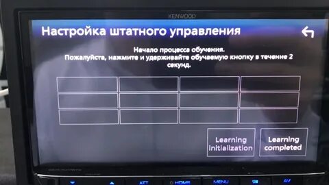 Настроить штатный