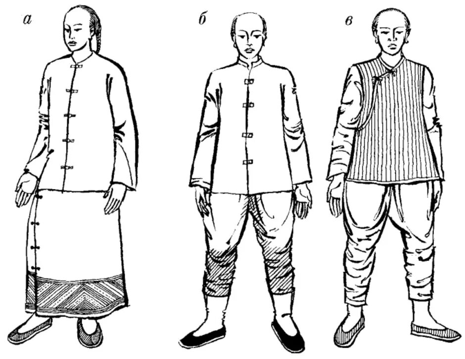 Традиционная одежда китайских крестьян. Костюм китайского крестьянина. Эскиз древнего костюма. Выполнение эскизов костюма древний Китай