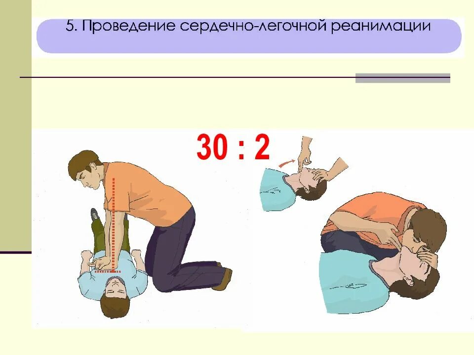 Последовательность действий согласно универсальному алгоритму первой помощи. Алгоритм оказания первой помощи. универсальный алгоритм оказания первой помощи. универсальный алгоритм оказания первой помощи схема. алгоритм оказания первой помощи презентация.
