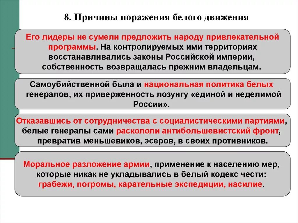 Почему белые проиграли гражданскую. Причины поражения белого движения в гражданской войне. Причины поражения белого движения. Причины белого движения в гражданской войне. Причины поражения белой армии в гражданской.