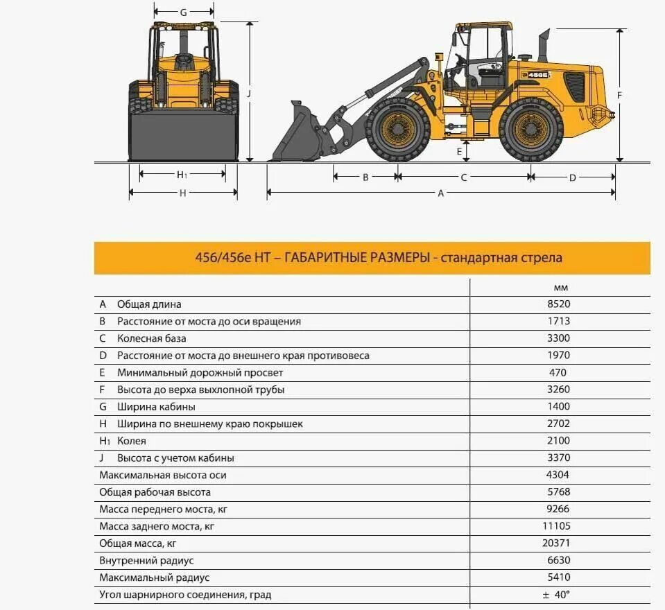 Ширина ковша JCB 456 ZX. Погрузчик JCB 456e ZX габариты. ТТХ фронтального погрузчика. Фронтальный погрузчик КВТ технические характеристики. Расход топлива экскаватора в час