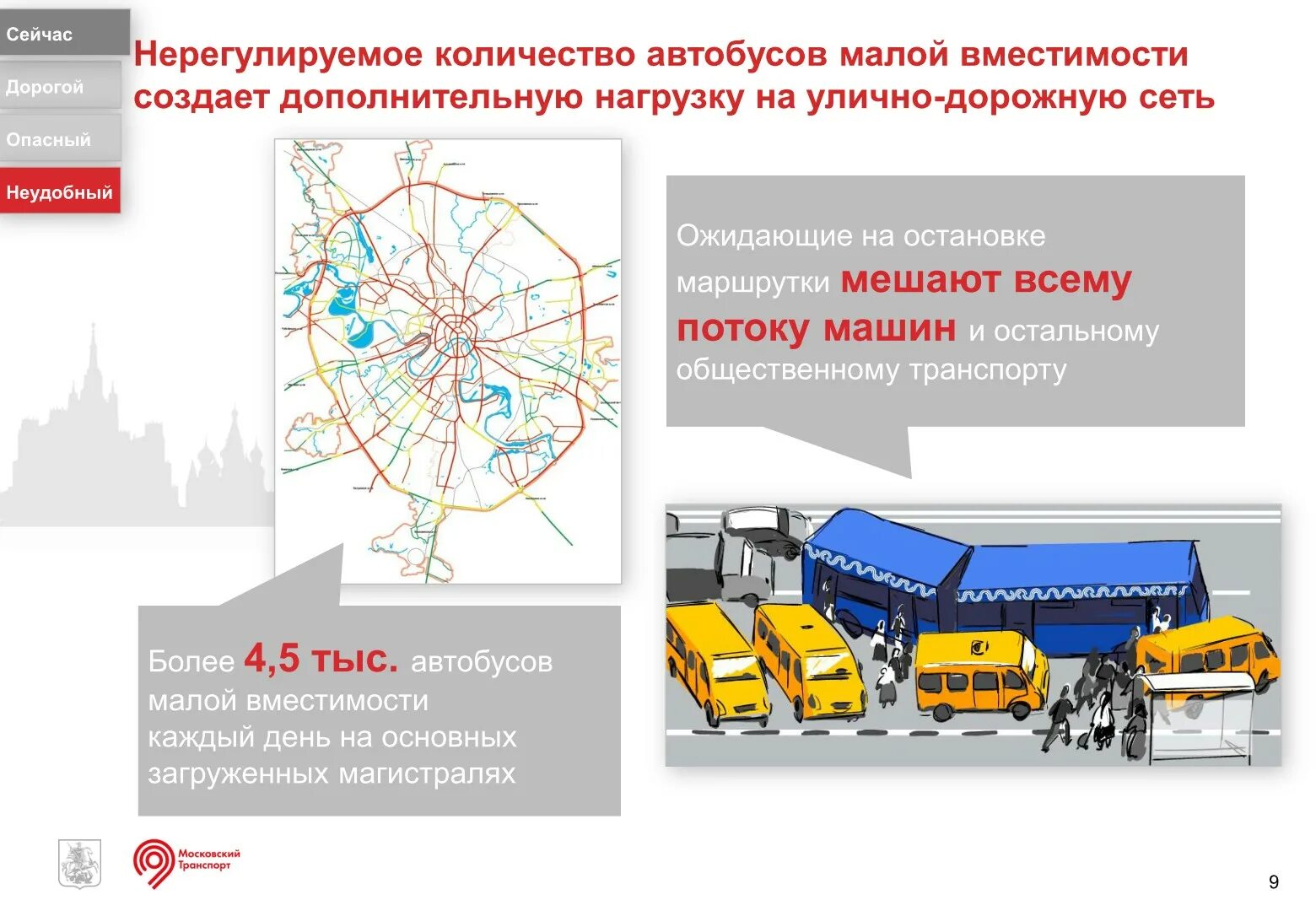 Транспортный движение автобусов. Маршрутная система городского пассажирского транспорта. Инфраструктура наземного транспорта. Транспортная сеть Москвы. Системы наземных транспортов.