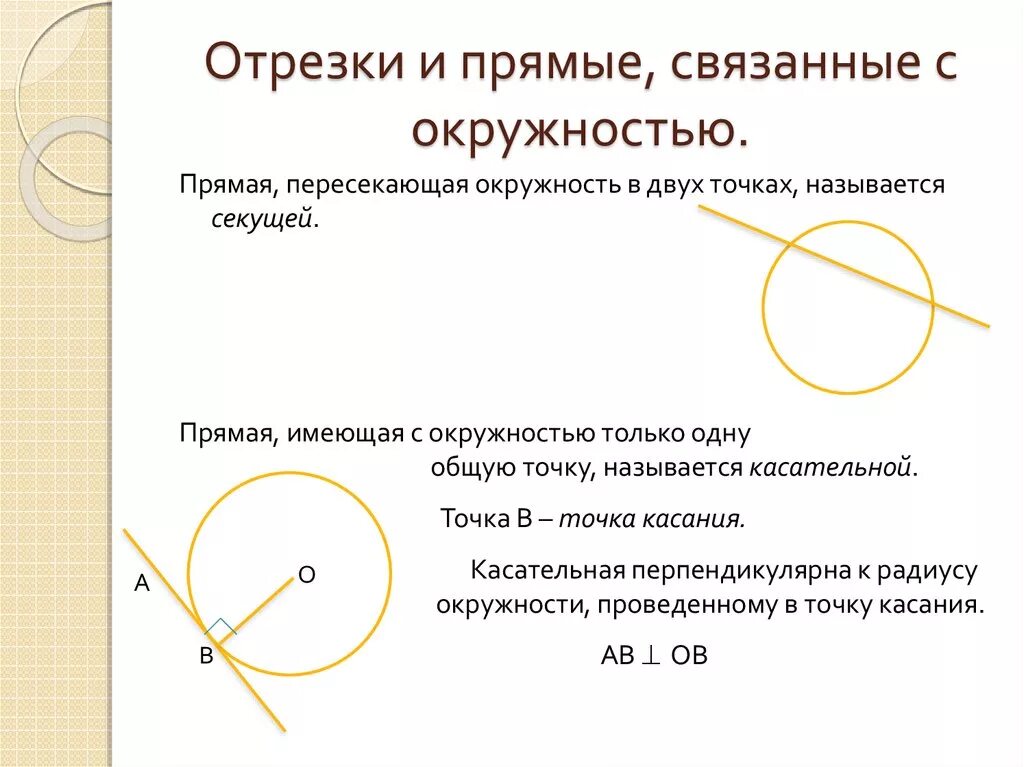 Какие прямые пересекают окружность. Формула касательной и секущей к окружности. Свойства касательных и секущих к окружности. Отрезок касательной к окружности. Пересечение прямой и окружности.