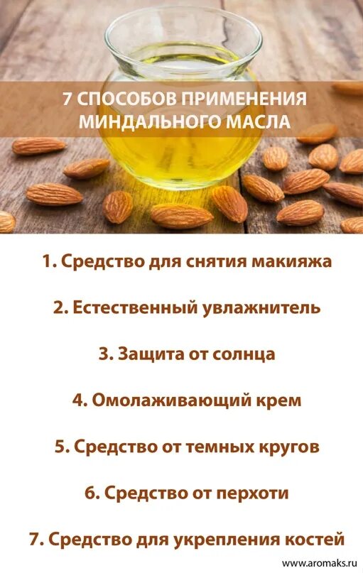 Миндальное масло свойства