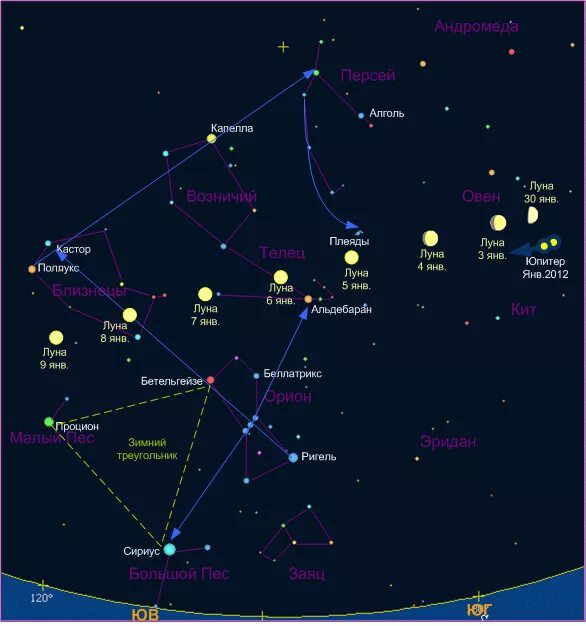 Созвездия на зимнем небе названия. Звезды на зимнем небе 2 класс. Летне осенние созвездия. Звезды на зимнем небе названия. Звезды на зимнем небе 2 класс.