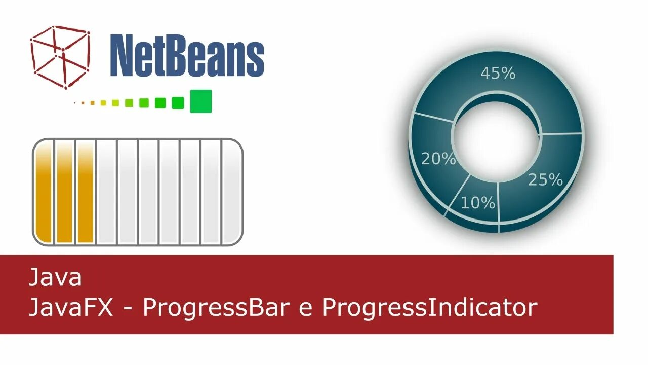 Прогресс индикатор JAVAFX. PROGRESSBAR java. Кастомизация PROGRESSBAR JAVAFX. JAVAFX for Dummies. Java javafx