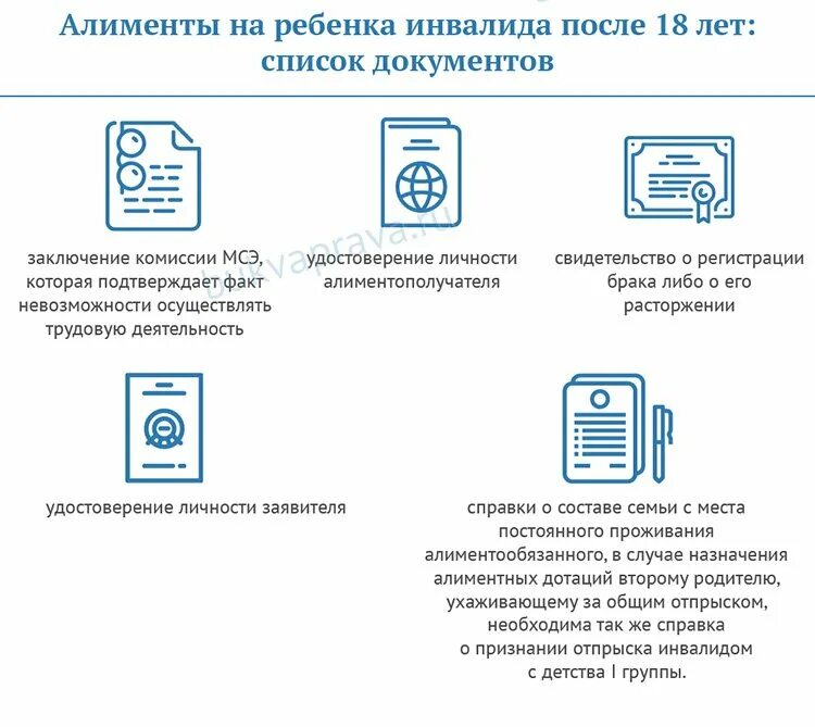 Алименты на детей на очном обучении. Алименты на ребенка инвалида. Алименты на 1 ребенка инвалида. Алименты ребенку инвалиду детства.