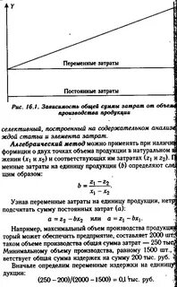 Совокупный объем продукции