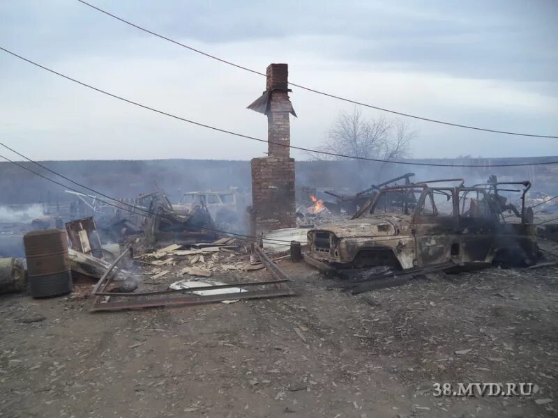 Погода в будагово тулунского иркутской
