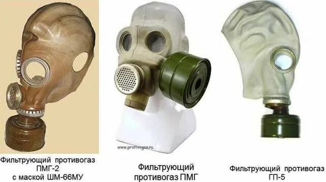 Противогаз гп 7 обж. Сизод противогаз гп7. Гражданские противогазы гп-7 (гп-7в),. Назовите фильтрующие противогазы. Назовите фильтрующие противогазы.