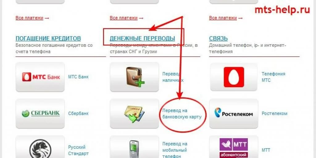 Как положить деньги на карту мтс. Сим карты перевести на сбербанковскую карту. Перевести деньги с МТС на карту Сбербанка. Перевести деньги с сим карты. Перевести деньги с МТС на карту.