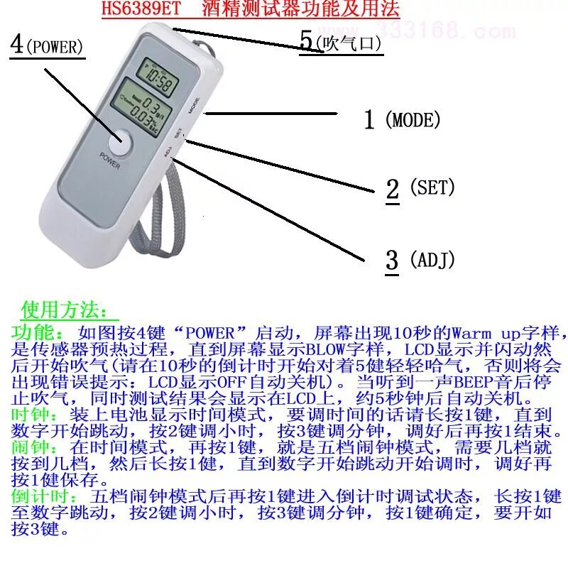 алкотестер диапазон измерений