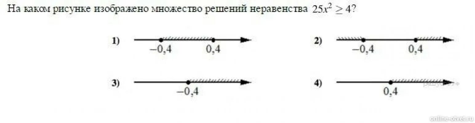 Решить неравенство 25x 2 4. Решение неравенства 25х2 больше или равно 4. Изобразить множество решений неравенства. Укажите множество решений неравенства. Укажите решение неравенства.