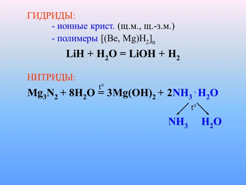 Как получить mg. Lih h2o. H2o+МG. Lih+h2o уравнение реакции. Ионные гидриды.