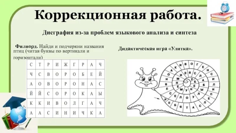 Профилактика дисграфии у школьников. Дисграфия и дислексия у младших школьников коррекция упражнения. Задания при дислексии и дисграфии 2 класс. Профилактика дисграфии у дошкольников. Занятия по дисграфии и дислексии.