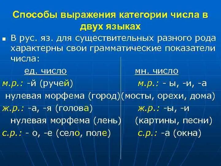 Способы выражения рода имен существительных. Способы выражения категории числа. Средства выражения категории числа. Способы выражения категории рода существительных.