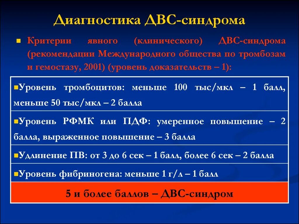 Двс синдром является. Анализы при двс синдроме. двс синдром лабораторные показатели. двс синдром коагулограмма. лабораторные критерии двс синдрома.