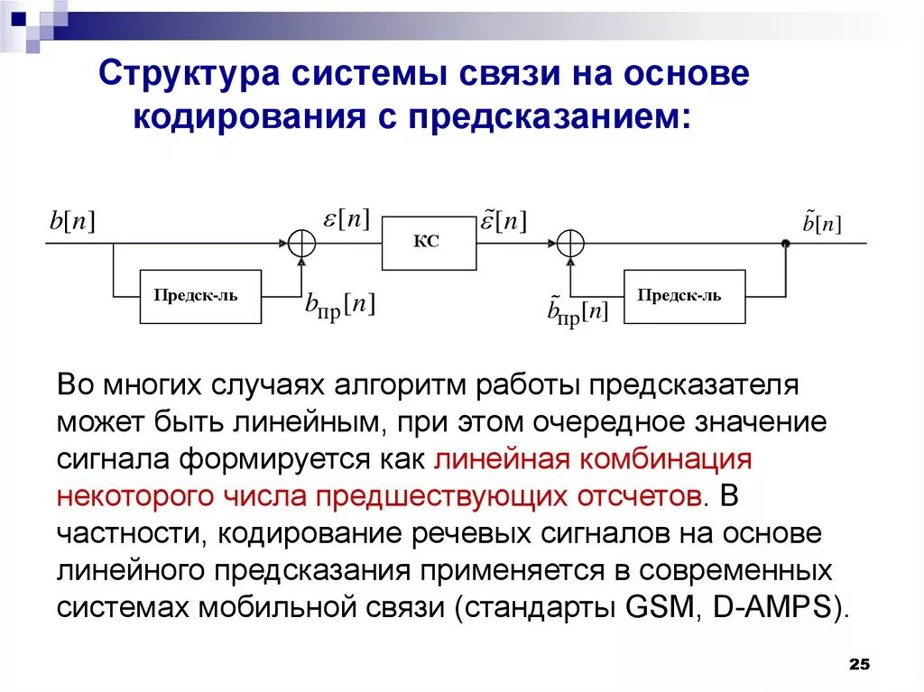 Цифровая связь основы. Цифровые системы связи. Структура цифровой системы связи. Цифровые системы передачи информации. Структурная схема цифровой системы передачи непрерывного сообщения.