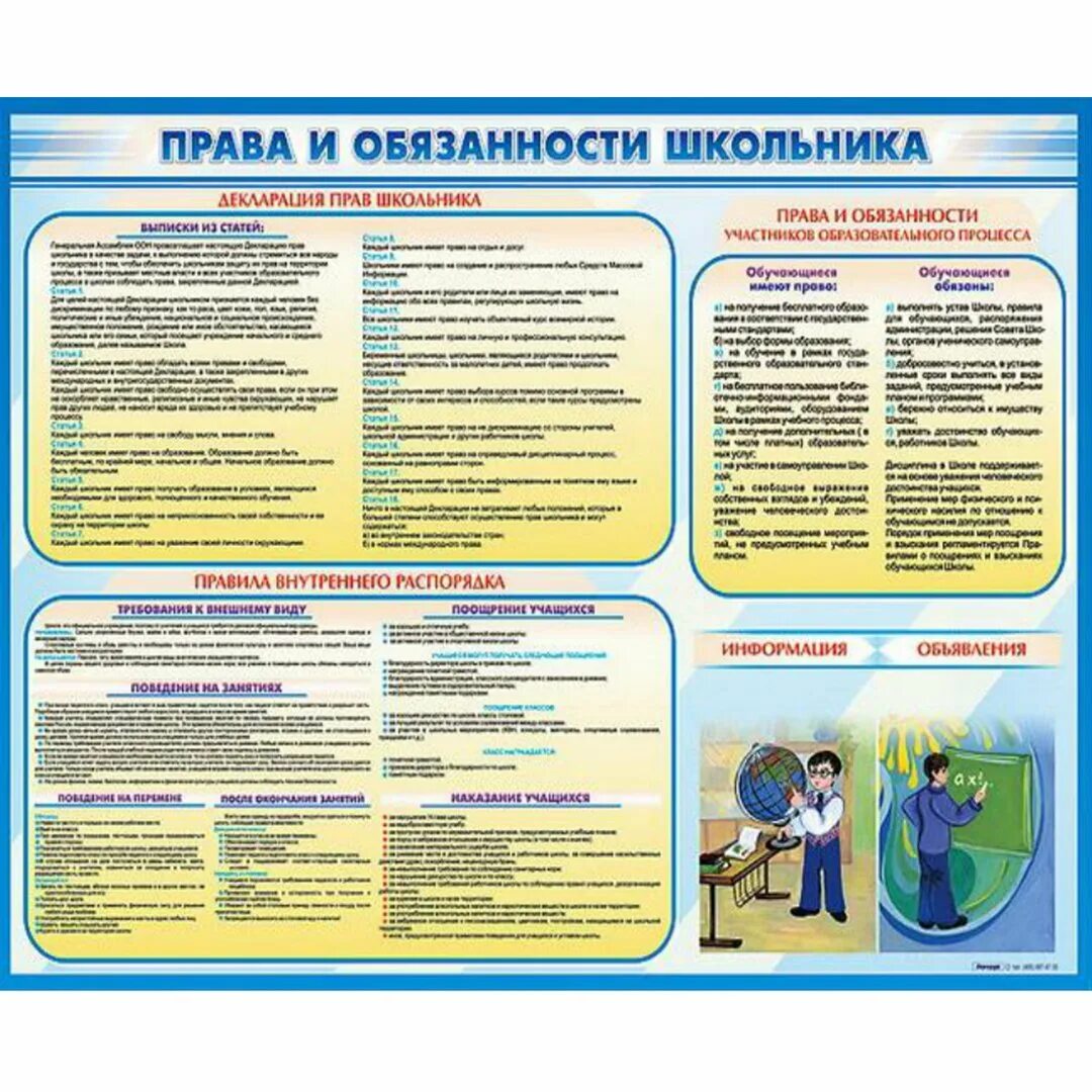 Обязанности школы по фгос. Обязанности школьников.