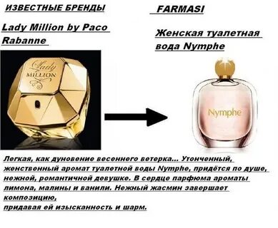Аналоги ароматов