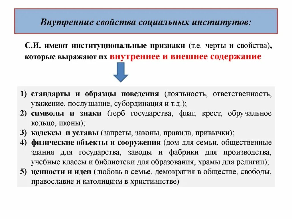 Основная цель социального института