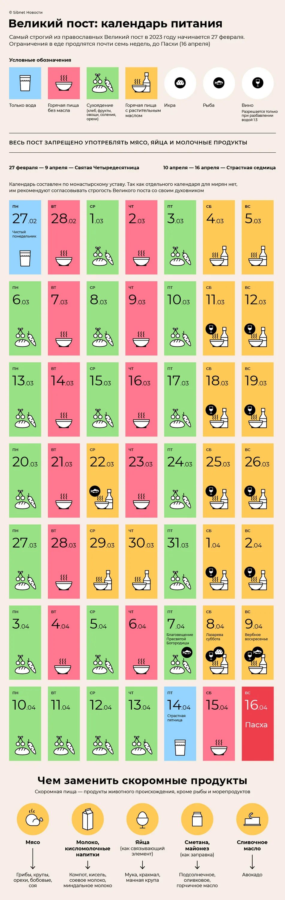 Календарь пищи в пост 2024. Великий пост 2023 питание. Пост календарь питания. Великий пост в 2023 году. Пост календарь питания по дням.