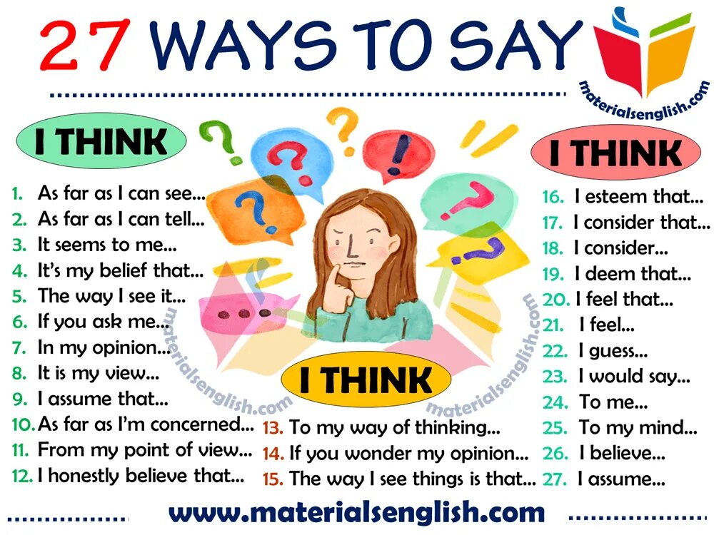 I think it s a good idea. Фразы на английском. Английский ways to say. Ways to say i think. Вместо i think.