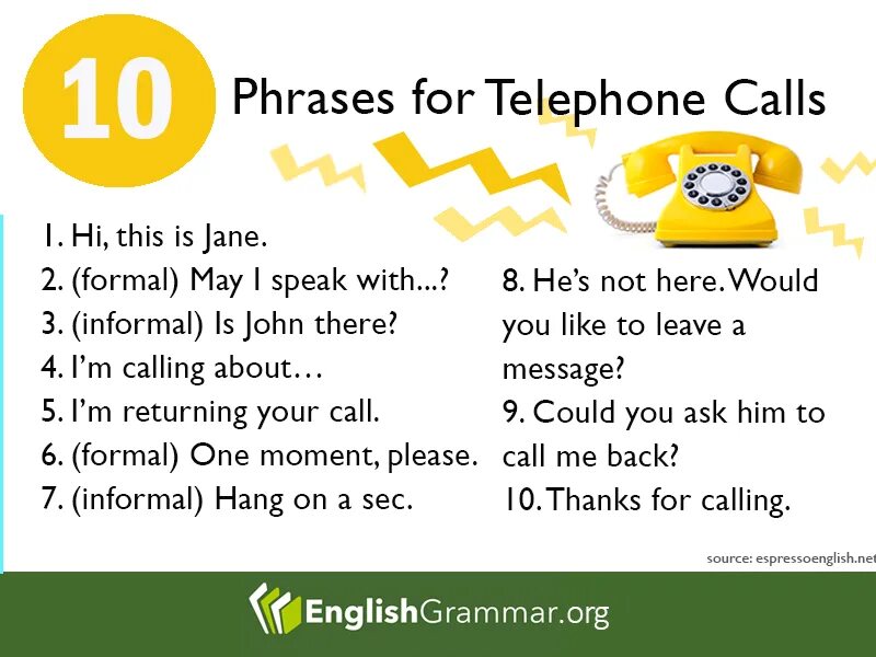 Telephone Calls phrases. Phrases for Business Phone Call. Conversation phrases in English. Phone Call English phrases. Колл на английском