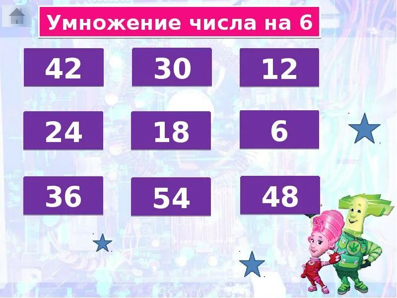 Презентация умножение числа 6 и на 6