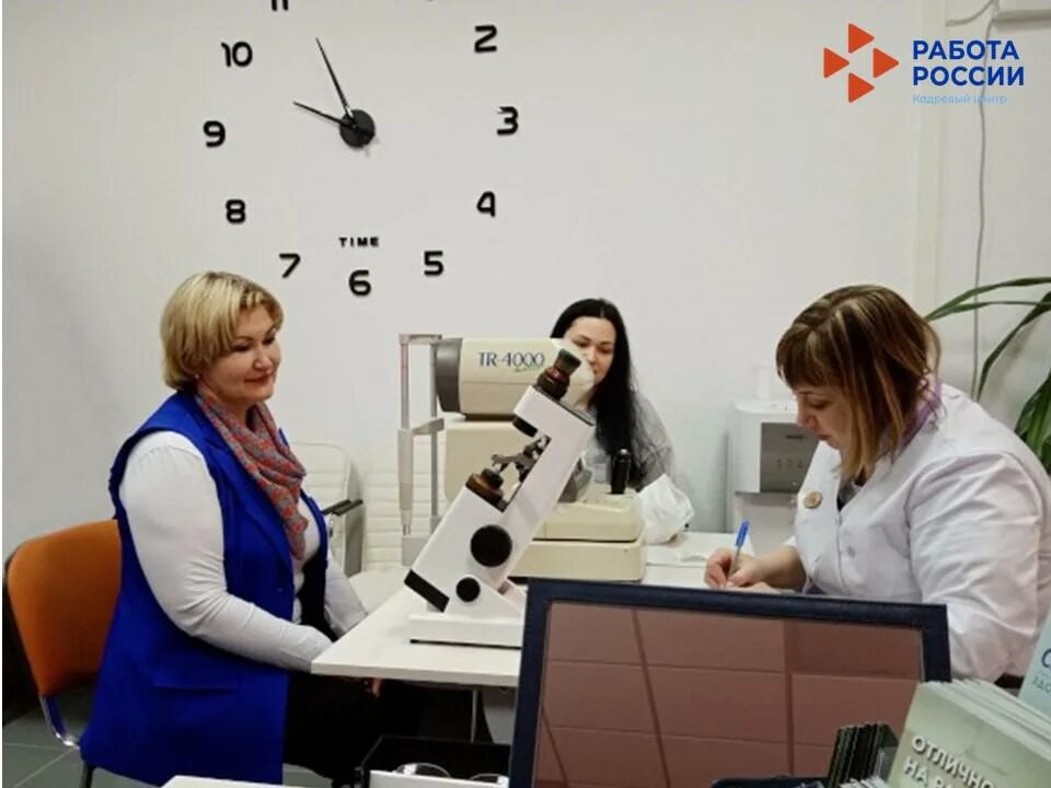 1905 года, 2. Занятость в пермском крае. Отдел кадров фото. Центр занятости населения пермь. Шнт школа новых технологий.