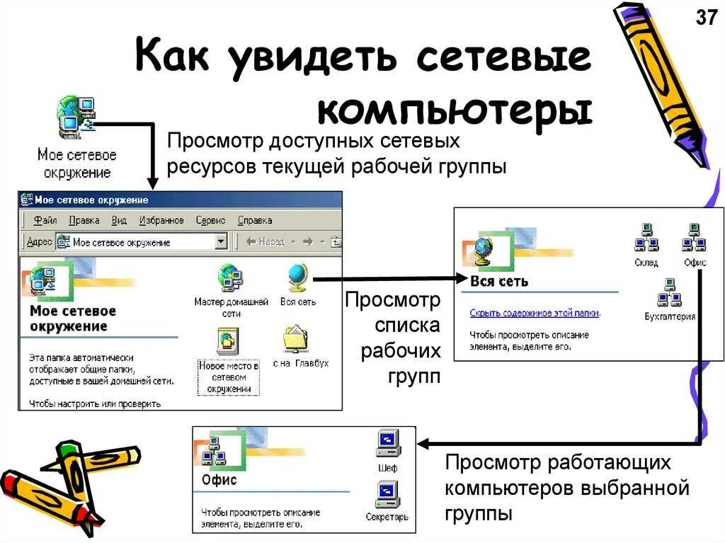 Отображается сетевое окружение. Сетевое окружение. сетевое окружение windows. «отобразить компьютеры рабочей группы. что такое сетевое окружение компьютера.