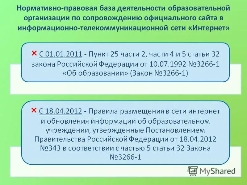 С требованиями действующего законодательства рф. Нормативная база образовательного учреждения. Нормативно-правовая база деятельности станции. Нормативно правовая база деятельности организации ЗИФ. Презентация содержания официального сайта ОУ..